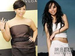 明星减肥成功图片,减肥成功瞬间，见证华丽逆袭